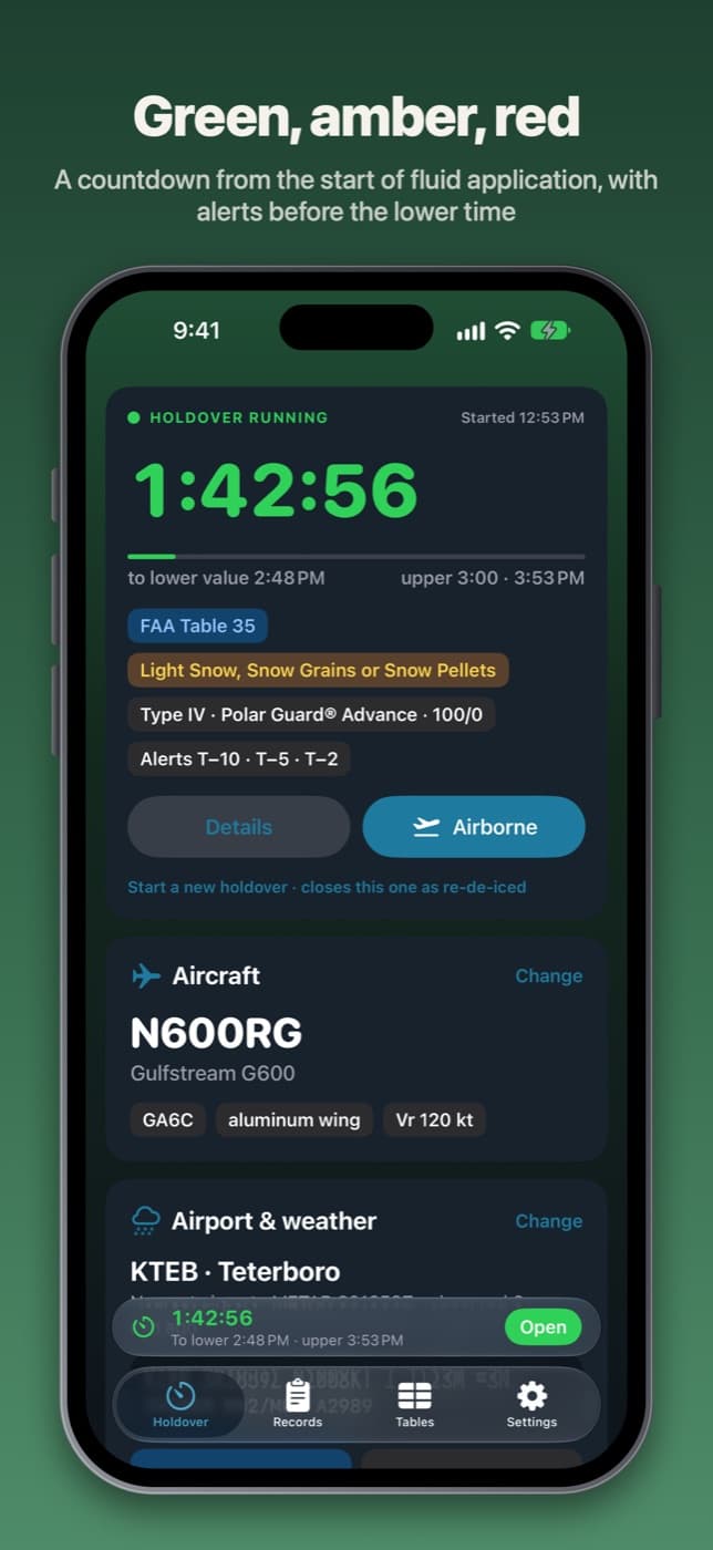 The holdover countdown timer